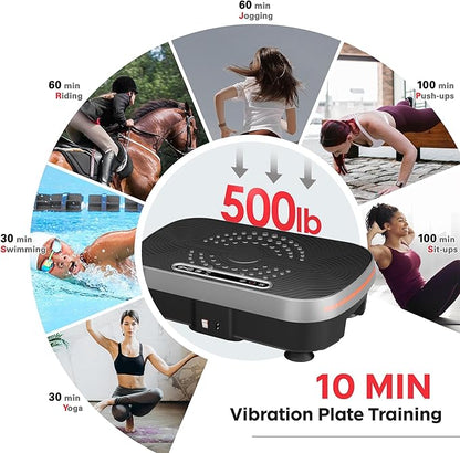 soges Vibration Plate Exercise Machine, Vibrating Exercise Equipment for Whole Body, Vibrate Plate for Home Fitness Workout, Weight Loss, Training