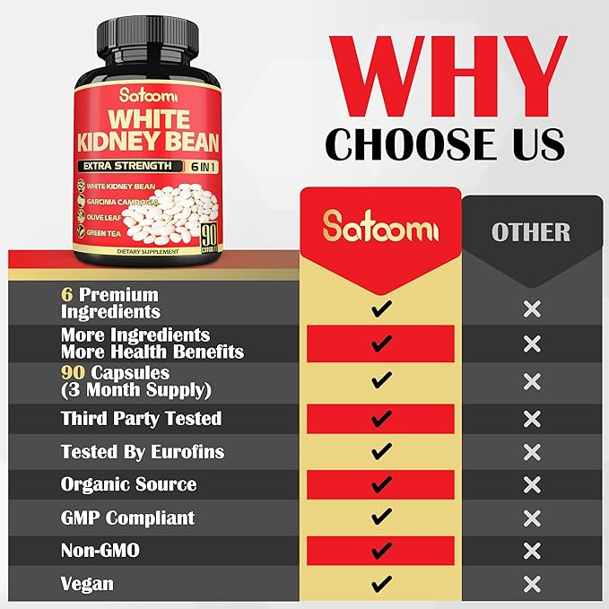 6 in 1 White Kidney Bean Extract Capsules -90 Capsules -3 Month Supply - Extra Blend with Olive Leaf, Green Coffee Bean & Green Tea - Support Carb Scale Down