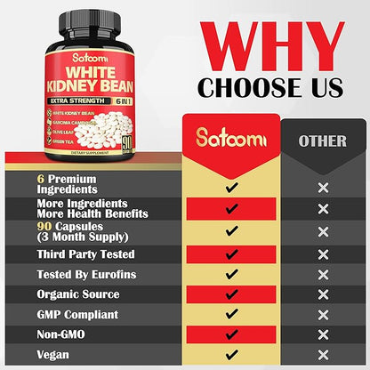 6 in 1 White Kidney Bean Extract Capsules -90 Capsules -3 Month Supply - Extra Blend with Olive Leaf, Green Coffee Bean & Green Tea - Support Carb Scale Down