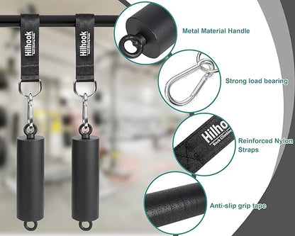 Pull Up Climbing Hold Grips