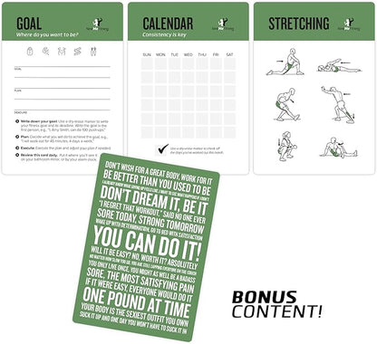 NewMe Fitness Resistance Bands Workout Cards, Instructional Fitness Deck for Women & Men, Beginner Fitness Guide to Training Exercises at Home or Gym