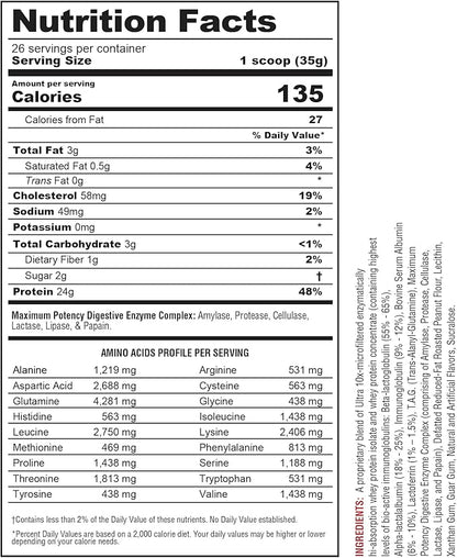 Metabolic Nutrition, Protizyme, 100% Whey Protein Powder, High Protein, Low Carb, Low Fat with Digestive Enzymes, 24 Essential Vitamins and Minerals, Peanut Butter Cookie, 2 Pound