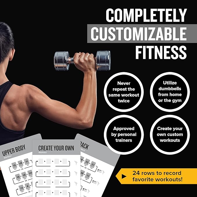 NewMe Fitness Dumbbell Workout Cards, Instructional Fitness Deck for Women & Men, Beginner Fitness Guide to Training Exercises at Home or Gym (Dumbbell, Vol 2)