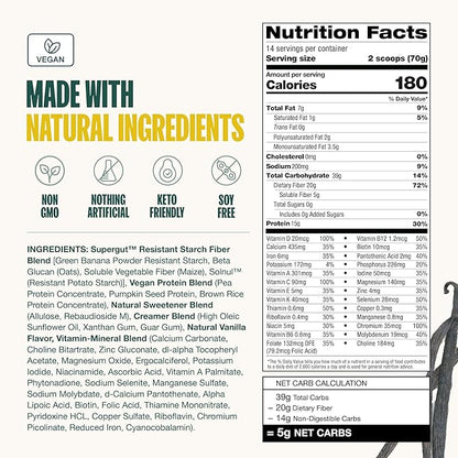 Supergut Prebiotic Shakes | Meal Replacement | Boost GLP-1 | High Protein and Fiber | No Added Sugar | Keto Food, Meal, Snack (Vegan Vanilla, 14 servings)