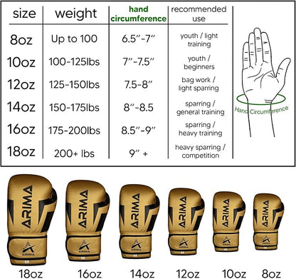 Boxing Gloves - Premium PU Leather, Heavyweight - Ideal for Boxing, Kickboxing, Muay Thai & Fitness Training