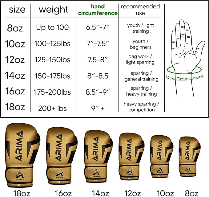 Boxing Gloves - Premium PU Leather, Heavyweight - Ideal for Boxing, Kickboxing, Muay Thai & Fitness Training
