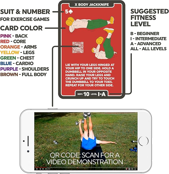 Dumbbell Exercise Cards. Dumbbell Workout Playing Card Game. Video Instructions Included. Perfect for Training with Adjustable Dumbbell Free Weight Sets and Home Gym Fitness. (2019 Mega Pack)