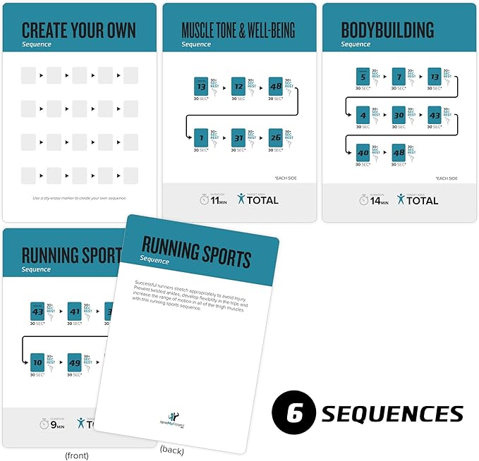 Stretching Workout Cards - Instructional Fitness Deck