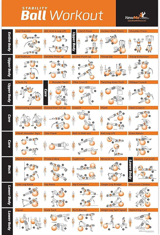 NewMe Fitness Workout Posters for Home Gym -