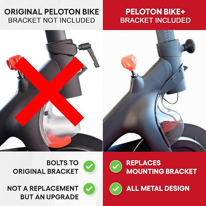 TrubliFit Extra Large Bottle Holders for Peloton Bike for Original Peloton & Peloton Bike+ - All Metal Design - Fits YETI + Nalgene + Hydro Flask (Peloton Bike+)