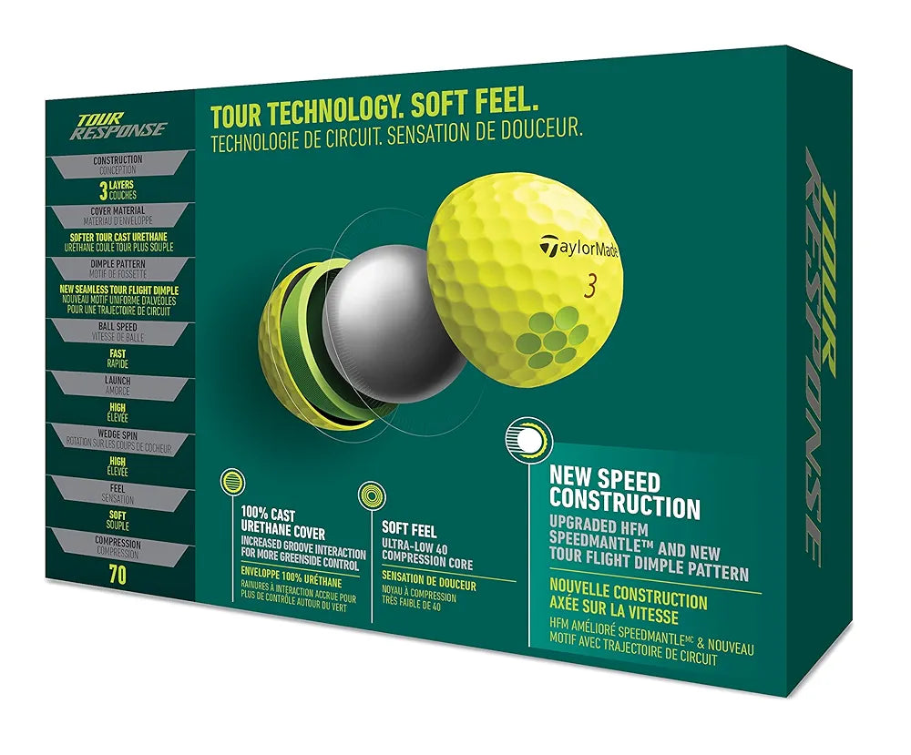 TaylorMade Golf Tour Response Stripe