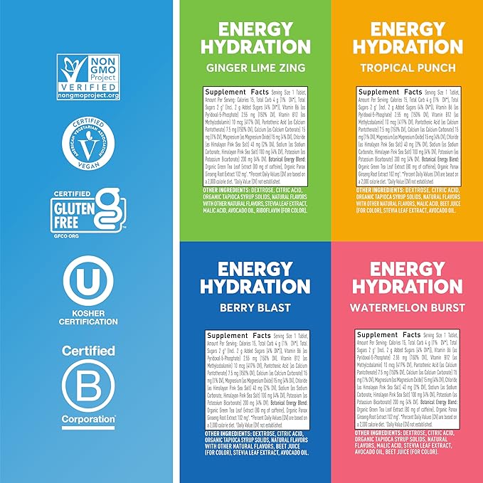 Nuun Hydration Energy Electrolyte Tablets with Caffeine, B Vitamins and Ginseng, Mixed Flavors, 5 Essential Electrolytes for Hydration, Vegan, Non-GMO, 4 Pack (40 Servings)