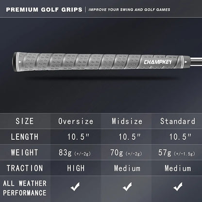 CHAMPKEY WRAP-Y Rubber Golf Grips 13 Pack Come with All Repair Kits - High Feedback and Traction Golf Club Grips