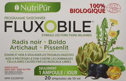 Fluxobile Duo, 20 CT