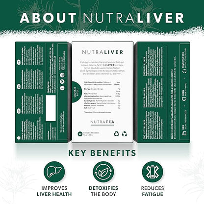 NUTRALIVER - Liver Detox Tea | Liver Cleanse Tea – For Liver Cleansing and Liver Support – Includes Milk Thistle, Turmeric & Fennel - 60 Enveloped Tea Bags - by Nutra Tea - Herbal Tea - (3 Pack)
