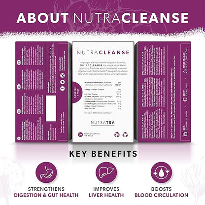 NUTRACLEANSE - Detox Tea | Cleanse Tea - Helps Relieve Constipation & Encourage Digestion - Includes Dandelion Root & Artichoke - 60 Enveloped Tea Bags - by Nutra Tea - Herbal Tea - (3 Pack)