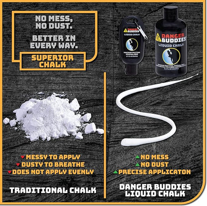 Danger Buddies Liquid Chalk for Rock Climbing, Weight Lifting, Gymnastics & More